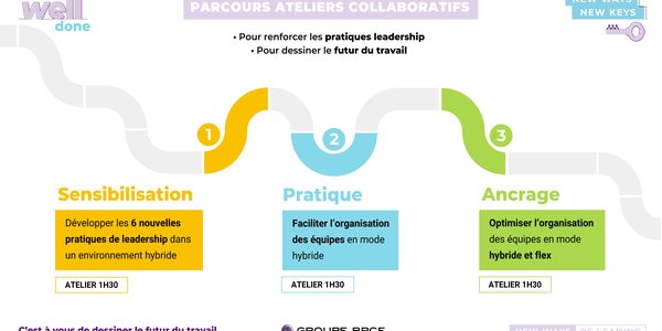 parcours new ways new keys flyer 1